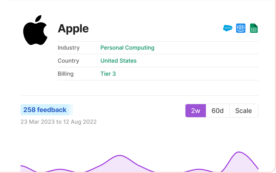 engage customers faster
